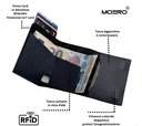 portafoglio moero pro saffiano zip vera pelle blue navy protezione rfid 4