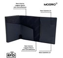 portafoglio moero pro saffiano zip vera pelle blue navy protezione rfid 5